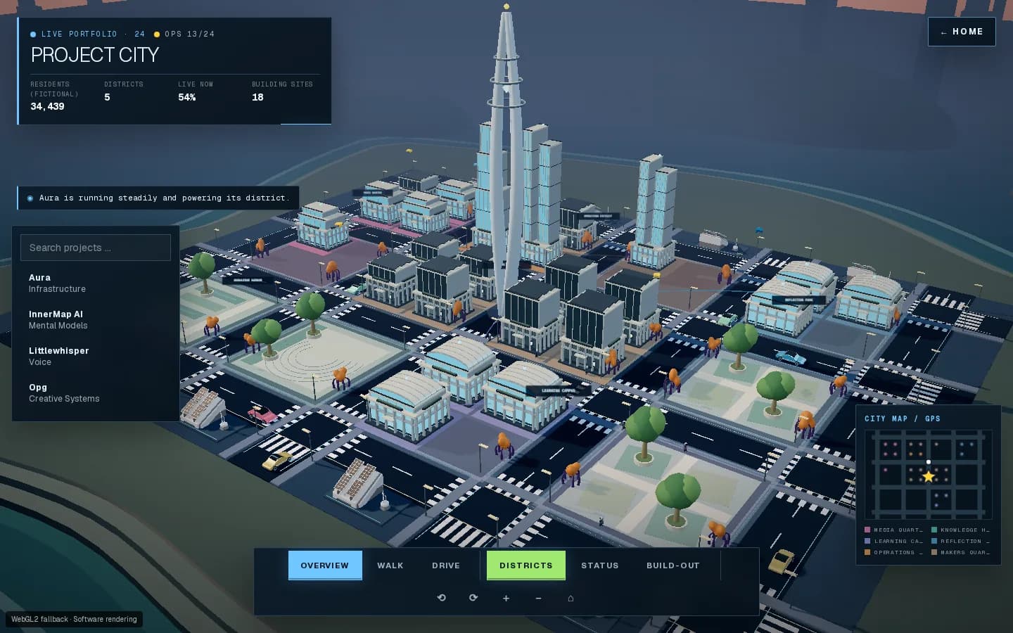 Meridian City — City